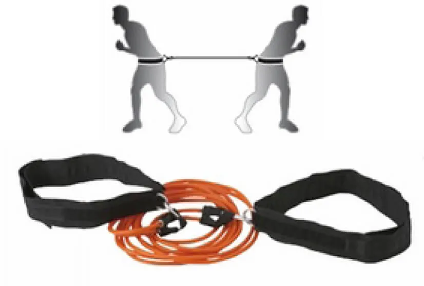 Dual motstands strikk