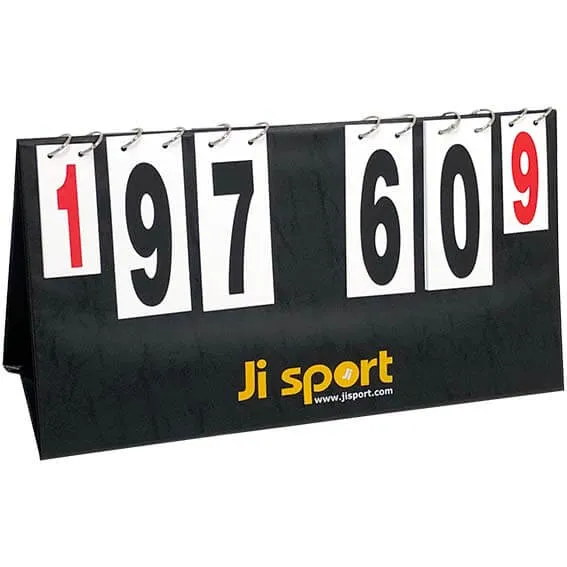 Stor Poängtavla 0-99