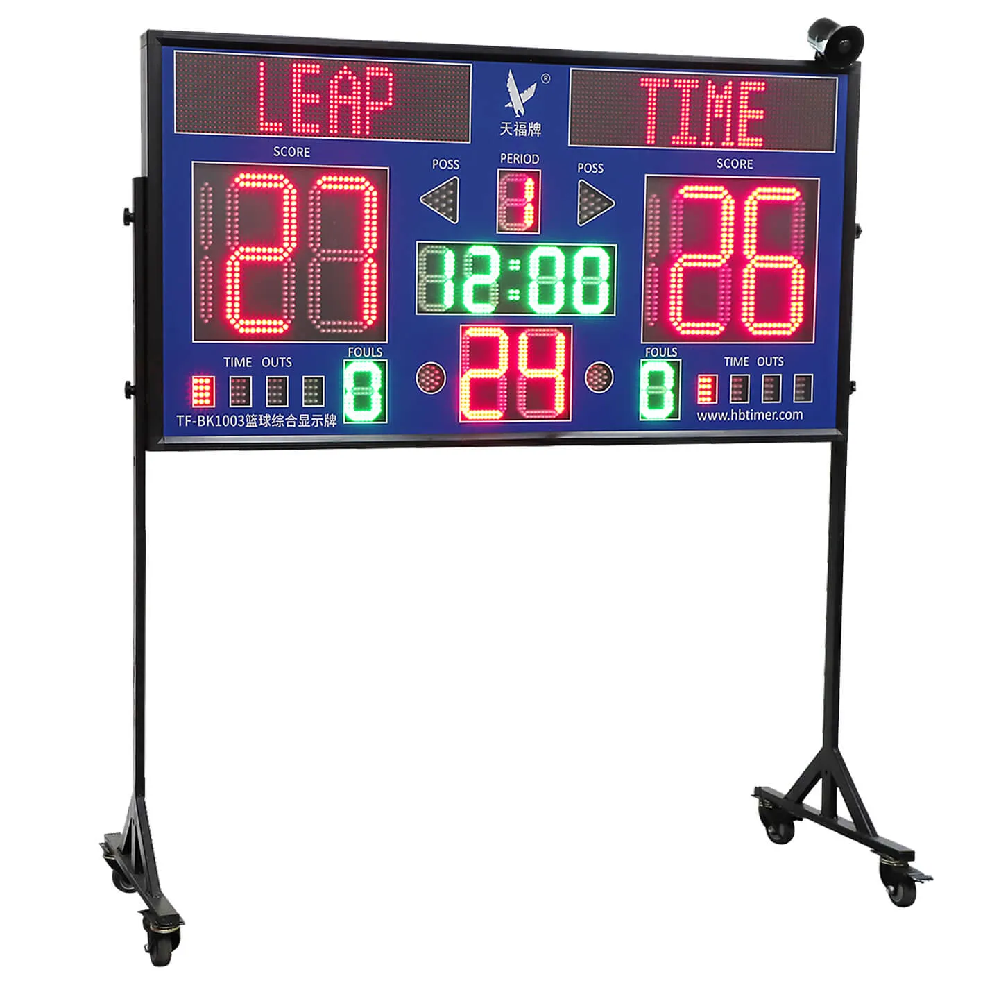 Multisport resultattavla