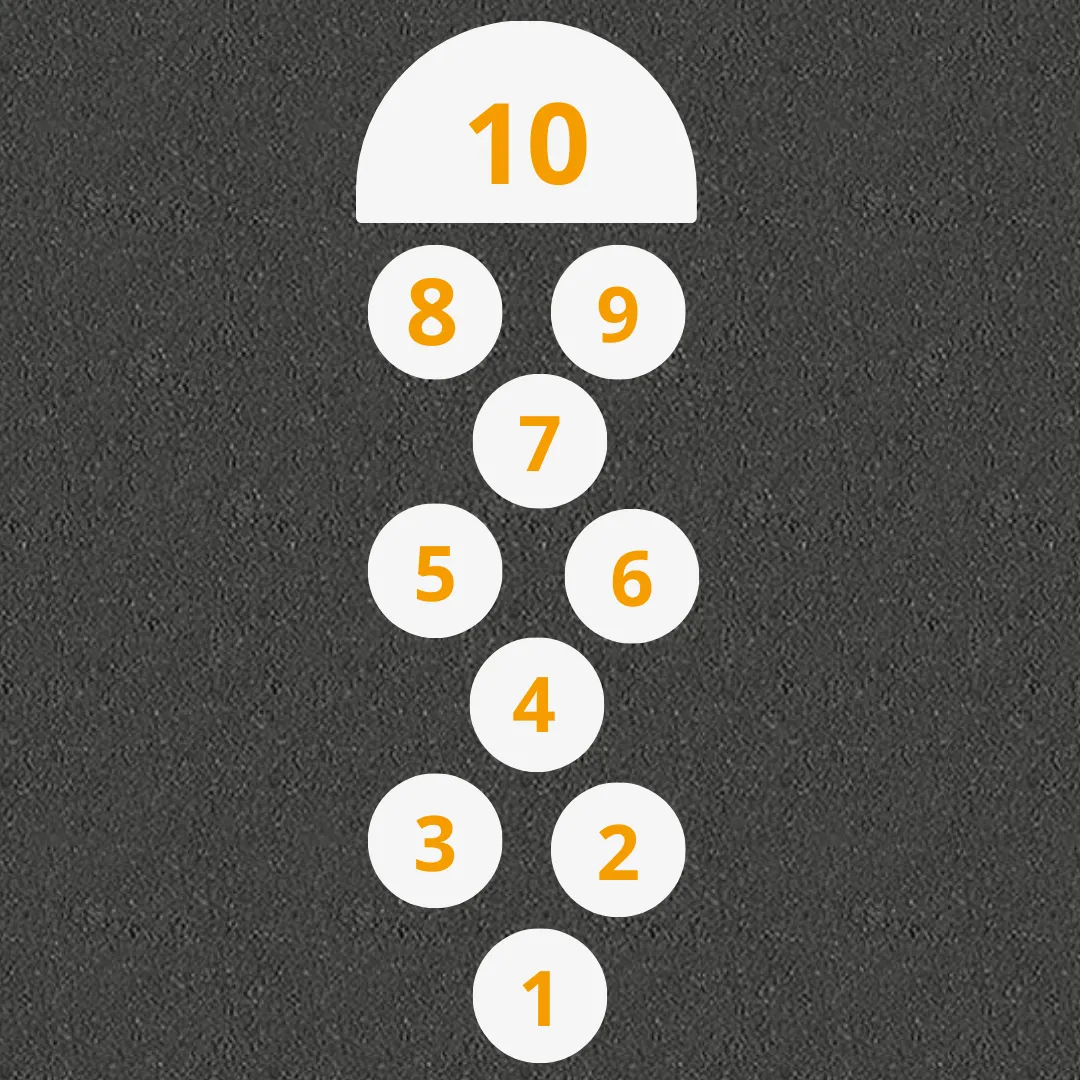 Hinkerude hvide cirkler af termoplast