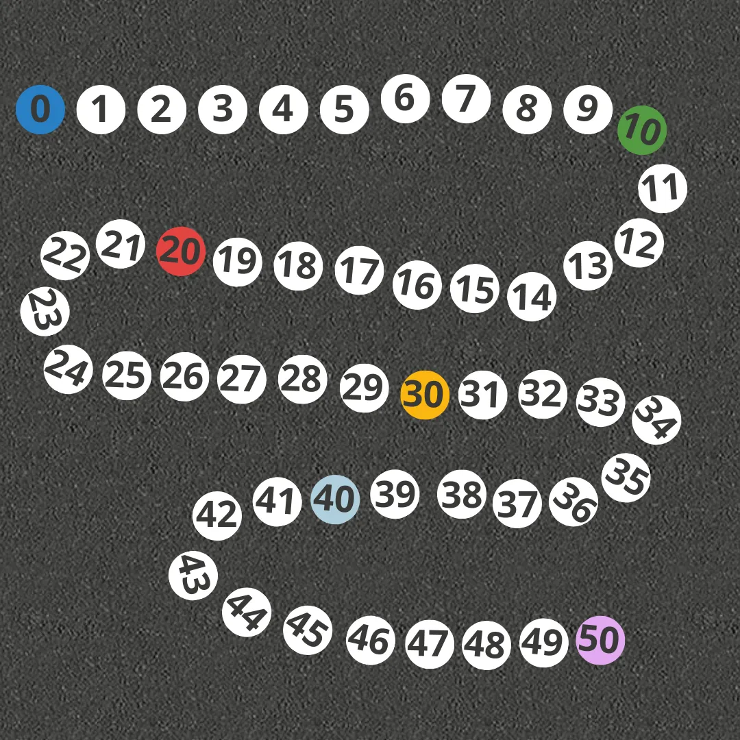 Stor talbane med cirkler