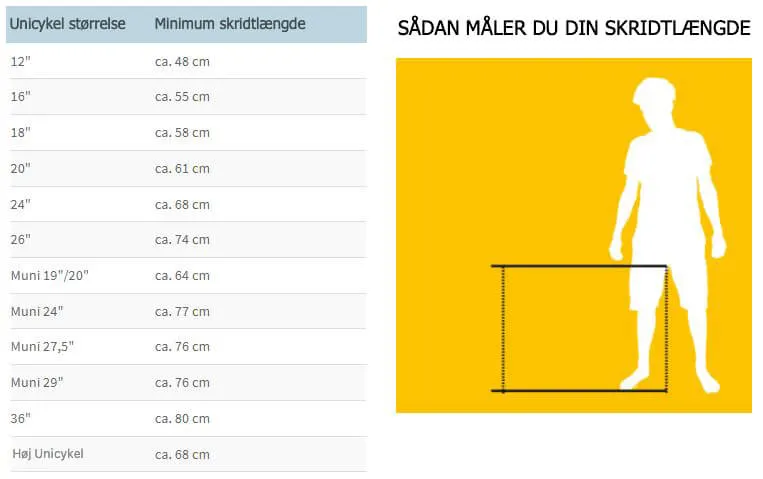 Only One Yksipyöräinen
