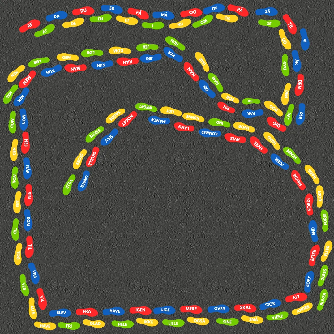 100 mest almindelige ord i termoplast
