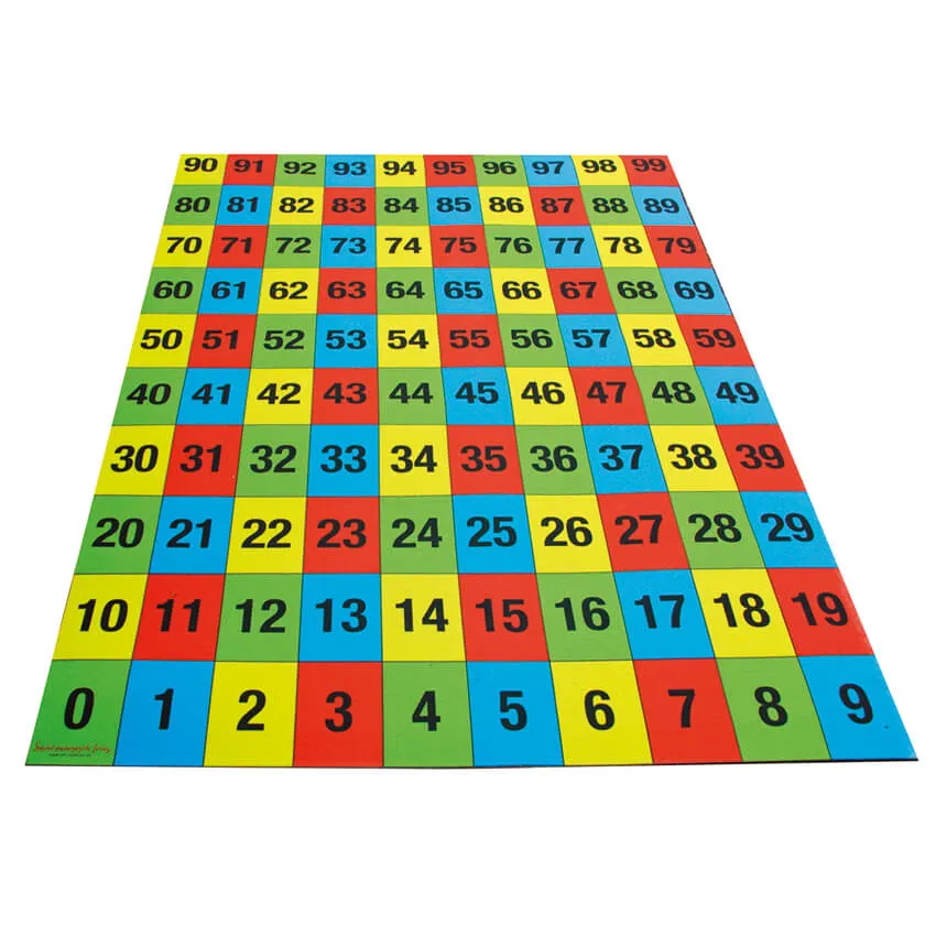 Numeromatto 0-99