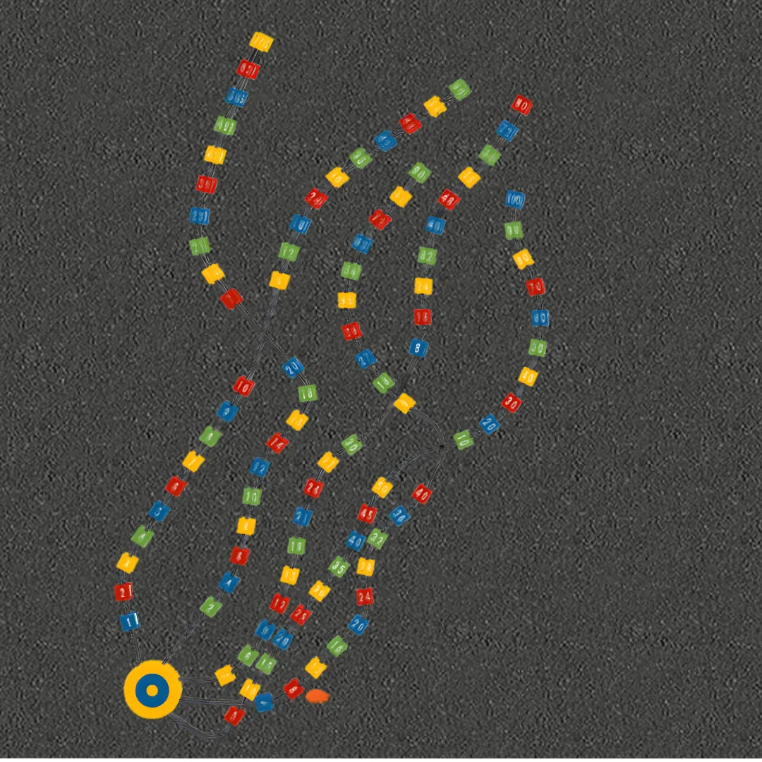 Talgoble i termoplast