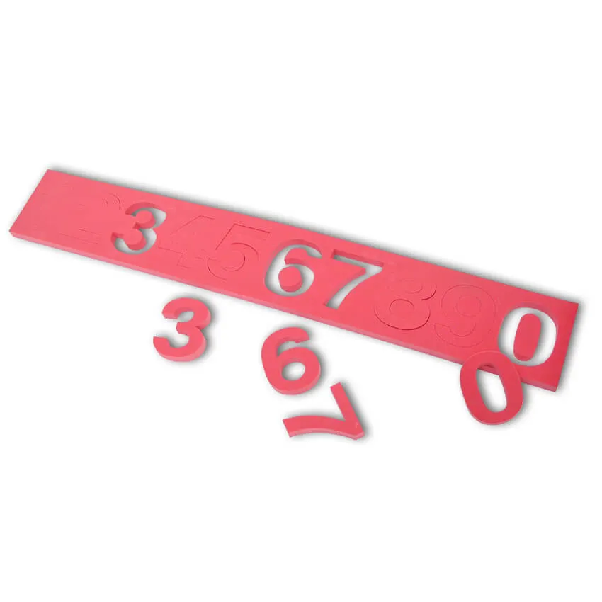 Kelluvat numerot