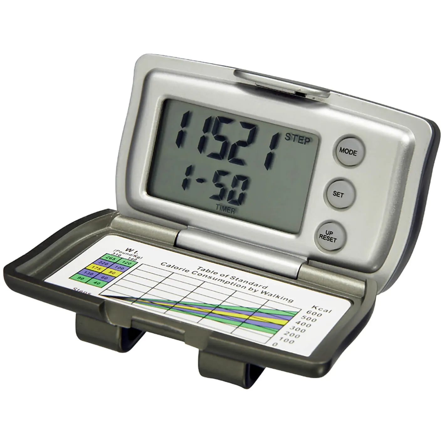 K&R Trinn teller Fitness Coach