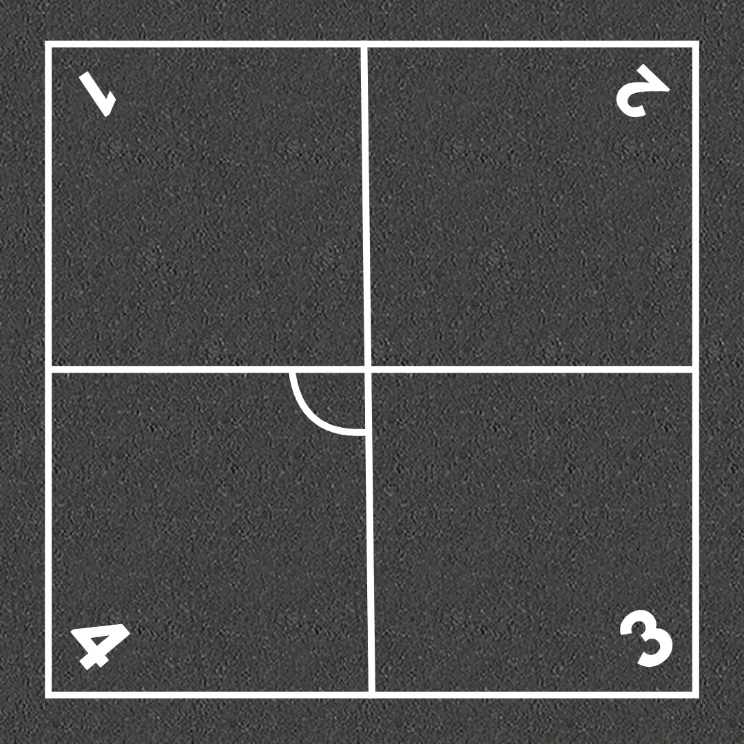 Termoplast -Squareball bane