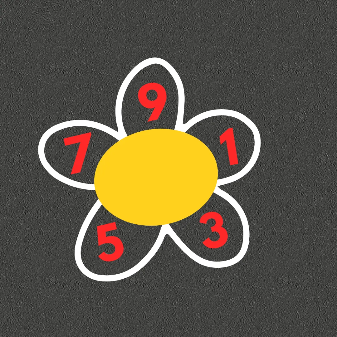 Termoplast Maguerit - ulike tal