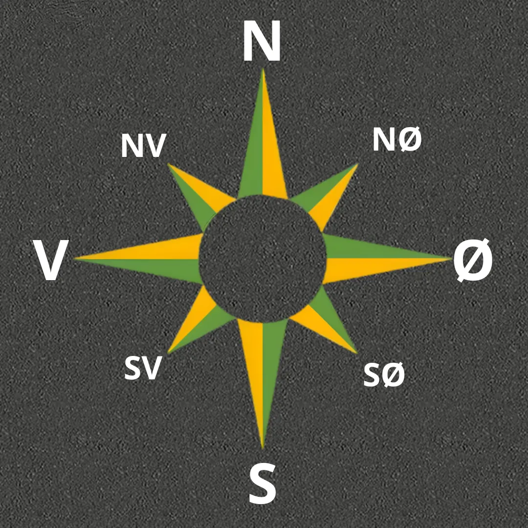 Termoplast - Kompass 3 farget