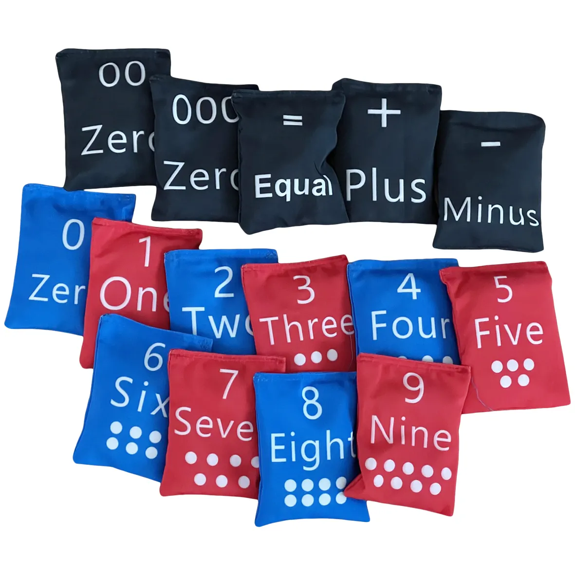 Matematik ärtpåsar