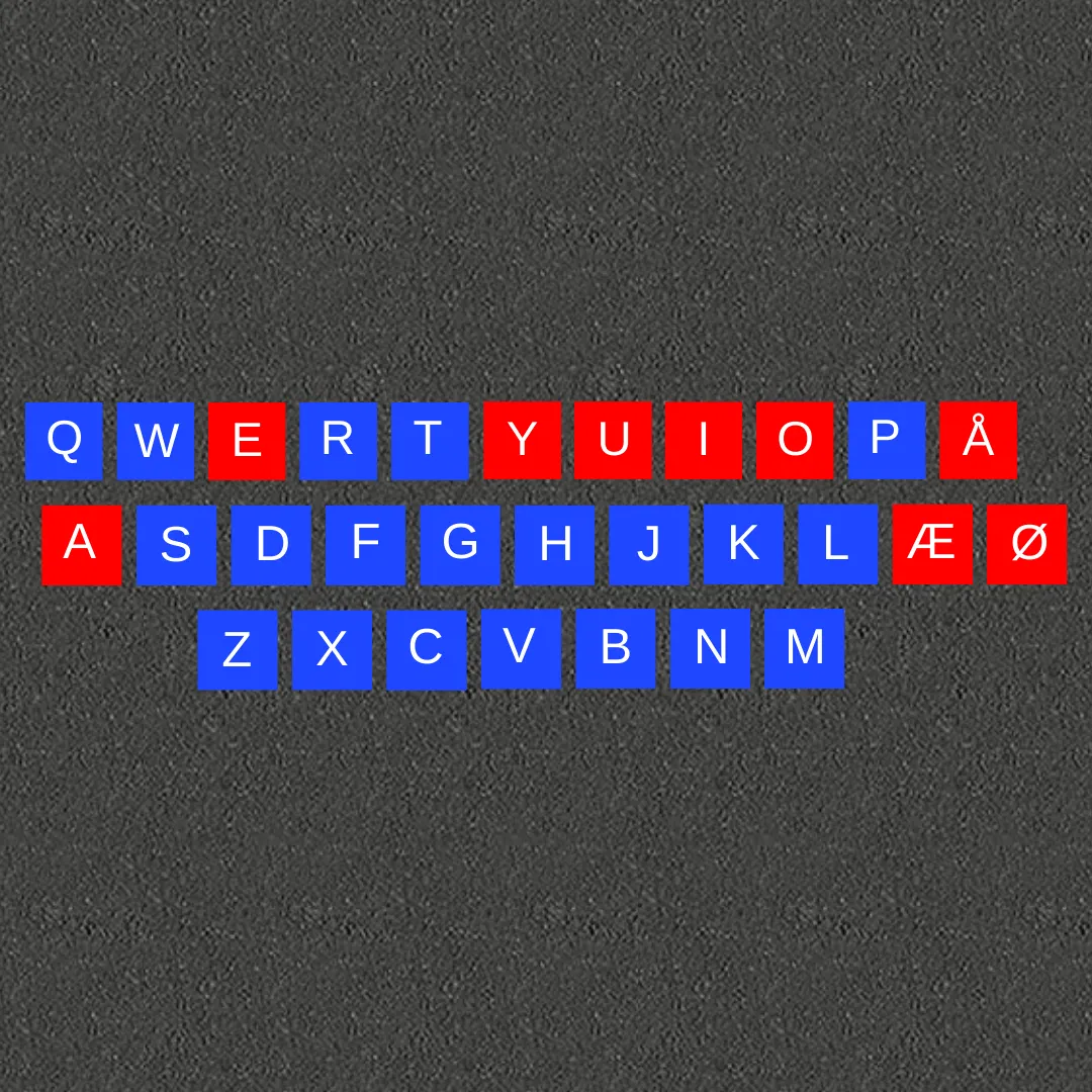 Tastaturbane i termoplast