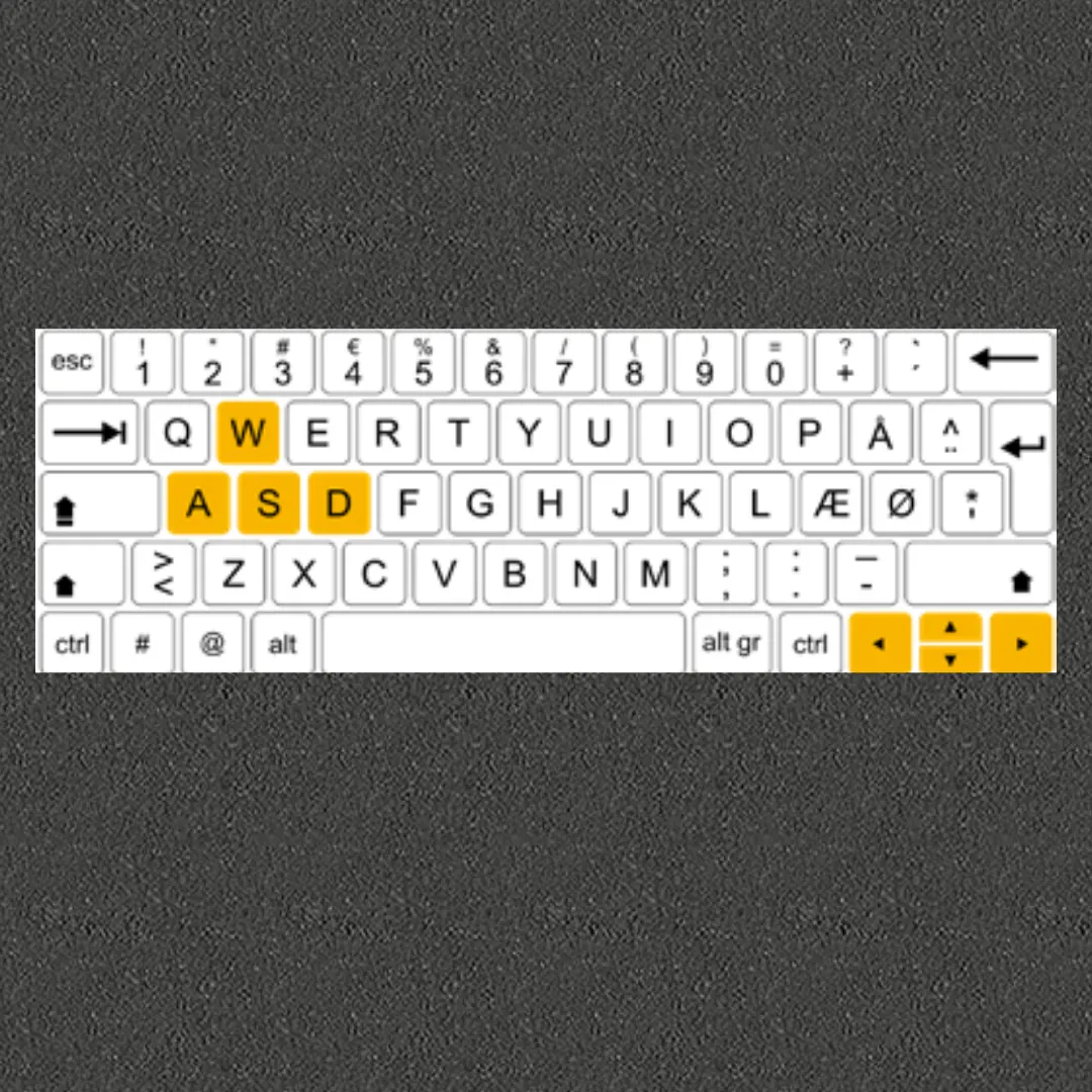 Tastatur i termoplast