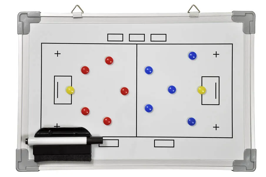 Taktiktavle til floorball