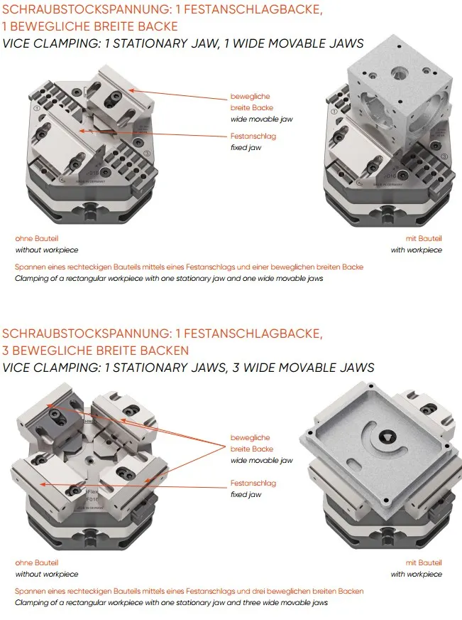 VF026, INOFlex® compensating