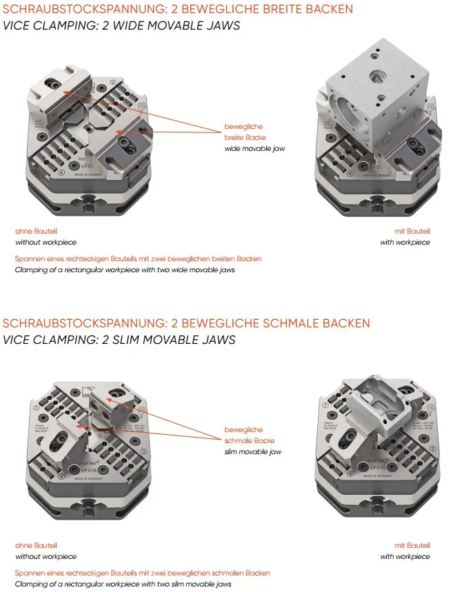 VF026, INOFlex® compensating