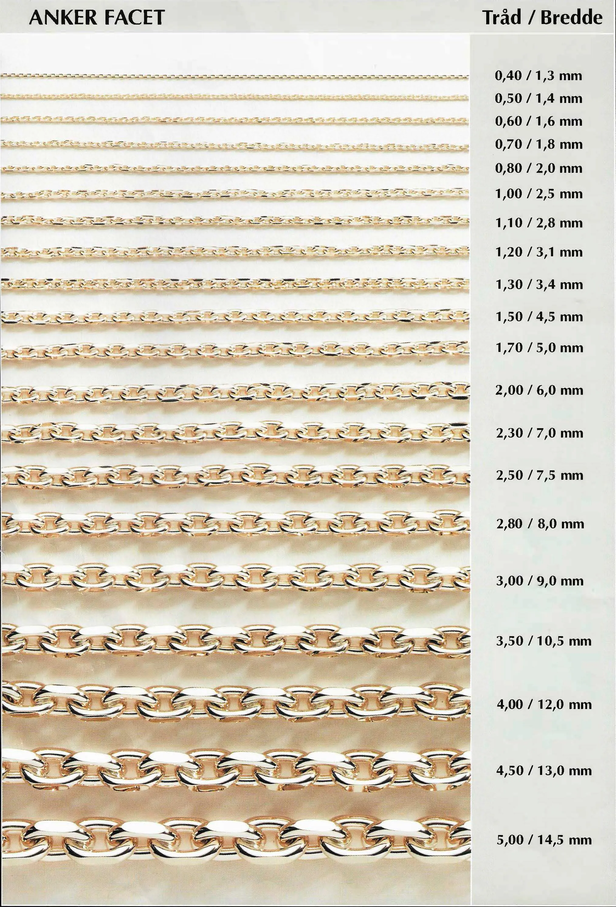 BNH Anker Facet Kæder 8 kt Guld 2,3 mm